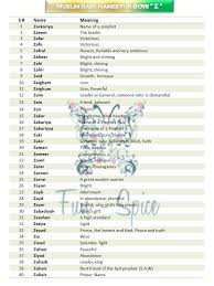Arabic Boy Names Beginning With Z Gallery Quran, the holy book, is the compilation of the revelations here is a collection of names that have been inspired by the quran. arabic boy names beginning with z gallery