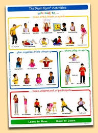 The Brain Gym Activities Poster Brain Gym Brain Gym Exercises Brain Gym For Kids