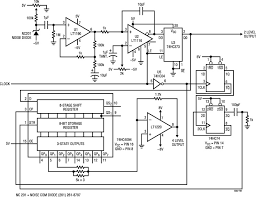 Join our community of 625,000+ engineers. Eye Diagram An Overview Sciencedirect Topics