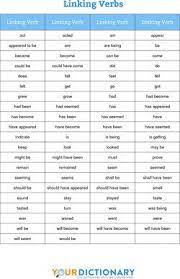 Examples Of Linking Verbs Linking Verbs Verb Examples Linking Verbs Worksheet