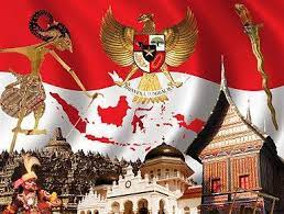 Sosial Budaya Bentuk Perubahan Pengertian Faktor Contoh