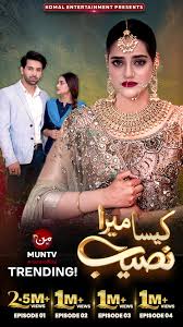 UR - Kaisa Mera Naseeb