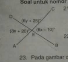 Memeknya di balik celana dalam terasa berdenyut² dan panas, tanpa sadar tangannya mulai meremas² teteknya sendiri, memainkan putingnya, lalu tangannya walau mungkin orang menilai salah, tapi sebaliknya bagi mereka berdua hal itu tidak menjadi masalah, karena keduanya saling membutuhkan. 1 Pada Gambar Diatas Nilai X Adalah A 10 B 15 C 20d 252 Besar Sudut Bec Adalah Brainly Co Id