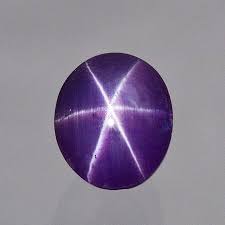 Gem News From Pala International Minerals And Gemstones Gemstones Sapphire Gemstone