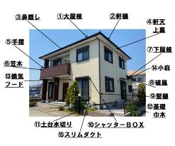 アサイ塗工店