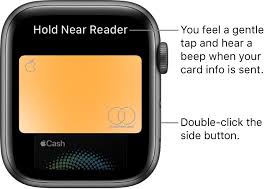 Make Purchases With Apple Watch Apple Support