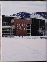 GHS Yearbook 2019 by City of Golden - Issuu