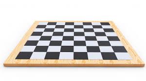 Chess Board Dimensions Basics And Guidelines Chess Com