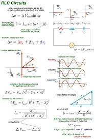 Ac Circuits Ac Circuit Electrical Engineering Projects Electronic Engineering