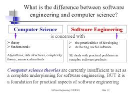 Differences between coding vs programming. Software Engineering Comp 201 Lecturer Dr Igor Potapov