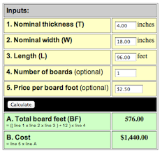 1.5 and also available in 2 inch. Board Foot Calculator Mcglynn On Making