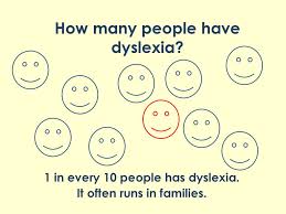 The word dyslexia is derived from the. What Is Dyslexia Ppt Download