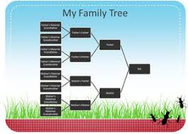 Both are free at our website. Family Reunion Tree Powerpoint Templates Free Download