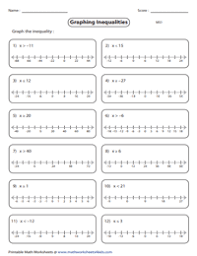 But we must also pay attention to the and that works well for adding and subtracting, because … Inequalities Worksheets