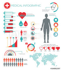 Medical Healthcare Infographic Template With Multiple Charts