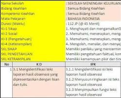 Check spelling or type a new query. Rpp Bahasa Sunda Kurikulum 2013 Peranti Guru