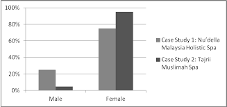 Id meter adalah identitas akun listrik prabayar yang dituju. Https Www Sciencedirect Com Science Article Pii S1877042812031916 Pdf Md5 6899c879d0138138cf0e2e43a814c76d Pid 1 S2 0 S1877042812031916 Main Pdf