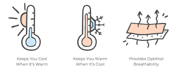 Temperature Regulating Bedding | Woolroom