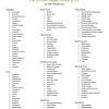 Top 20 vegetarian dinners feasting at home. Https Encrypted Tbn0 Gstatic Com Images Q Tbn And9gct Sxg3z0tee3 Knygaawkkiffw5xollt Opjdka77pqtusgvty Usqp Cau