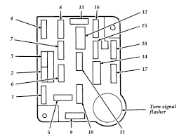 However below, in imitation of you visit this web page, it will be suitably enormously simple to acquire as skillfully as download guide 1996 mercury sable fuse box. Va 4015 Ford Taurus Engine Diagram On 97 Ford Taurus Fuel Pump Wiring Diagram Wiring Diagram