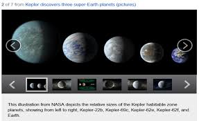 Kepler 62 Planets Convenience Store Products Planets Convenience Store