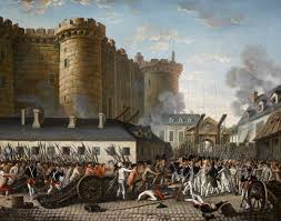● in questo video discuteremo gli evenimenti più importanti accaduti prima e dopo la rivoluzione francese del 1789. Rivoluzione Francese Wikipedia