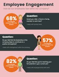 Employee Survey Results Business Infographic Data Visualization Infographic Data Visualization