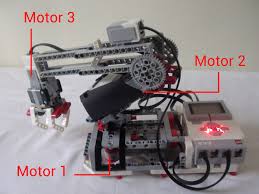 Anak Kesayangan Belajar Membuat Robot Arm H 25 Dari Ev Educational Belajar Anak