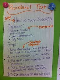 Procedural Text Anchor Chart Procedural Writing