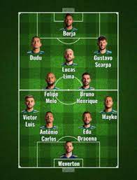Jun 26, 2021 · neste sábado (26), o palmeiras deu prosseguimento na preparação para o duelo contra o bahia, válido pela sétima rodada do brasileirão 2021. Confira A Provavel Escalacao Do Palmeiras Contra O Vitoria Gazeta Esportiva