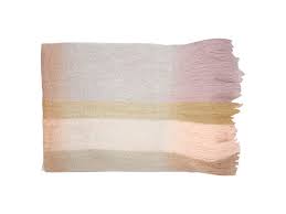 Mach es dir gemütlich und genieße eine auszeit auf dem plaid von greengate. Decke Check Pastel Von Greengate Gunstig Bestellen Skandeko