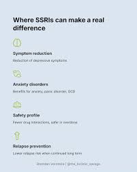 Image result for SSRI Overdose