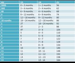 weight chart for teens inspirational baby clothes size