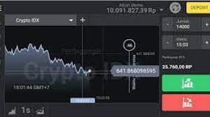 They help a trader make a correct forecast and execute a successful trade at the right time. Tips Bermain Binomo Untuk Pemula Agar Hasil Memuaskan Fokuskan Com