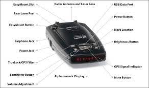 The passport 9500ix utilizes truelock signal rejection to eliminate false alerts due to location or certain frequencies. Escort Passport 9500ix Radar Detector Review