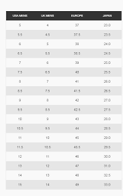 burton boots sizing online charts collection