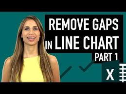 Skip Dates In Excel Charts Ignore Gaps In Excel Horizontal Chart Axis