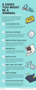 Xennial Infographic Things Kids Say Xennial Generation Kids Say