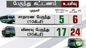 details of bus ticket price across tamilnadu before after hike busfarehike busticketprice