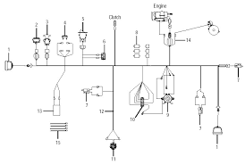 A wiring diagram is a simplified standard pictorial representation of an electrical circuit. Bush Hog Zt 250 25hp Kohler Engine Parts Zt 250 25hp Kohler Engine Wiring Assembly For Zero Turn Models Zt180 Zt220 Zt230 Zt250 With Kohler Engines Parts List And Diagram