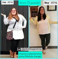 Pin On My Phentermine Journey