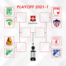 Estos nombres brillaron con sus respectivos equipos. Datos Santa Fe On Twitter Definidas Las Semifinales Asi Va El Cuadro Final De La Liga Betplay 2021 1 Vamos Santa Fe Https T Co Rmigehqxb7 Twitter