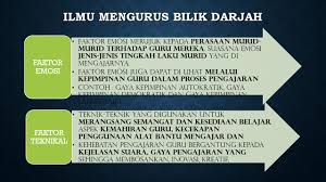 13 pengurusan bilik darjah satu proses yang melibatkan penyusunan fizikal sesebuah bilik darjah serta galakan komunikasi dan interaksi antara murid tempoh komprehensif pelbagai tindakan guru untuk memudahkan proses pengajaran dan pembelajaran di dalam kelas. Pengurusan Bilik Darjah