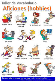 Hobbies Aficiones Learning Spanish Learn Spanish Online Learning Spanish Vocabulary