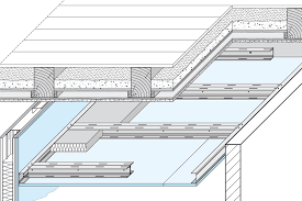 Knauf freitragende decken sind unterdecken, die an den wänden befestigt werden. Neue Komplettlosungen Zur Brand Und Schallschutztechnischen Sanierung Von Holzbalkendecken Freitragende Und Abgehangte Brandschutzdecke Und Deckenverkleidungen