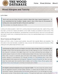 Wood Dust Allergies Research The Patriot Woodworker