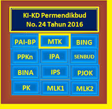 15/12/2020 · ki dan kd kurikulum 2013 smp/mts revisi 2017 semau mapel format doc. Ki Kd Btq Smp Kurikulum 2013 Ilmu Link