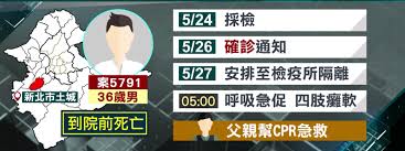 Видео 36歲女戶外攀岩 未綁安全扣墜10米身亡－民視新聞 канала 民視新聞網 formosa tv news network. Deqji6mvvxbthm