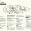 Remarks the fisher 37 is the epitome of the large, powerful motor sailer. 1