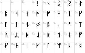 5th younger futhark headlines in the big bang in runic inscriptions after 700 ce throughout viking age. Younger Futhark Danaamyhr Font Free For Personal